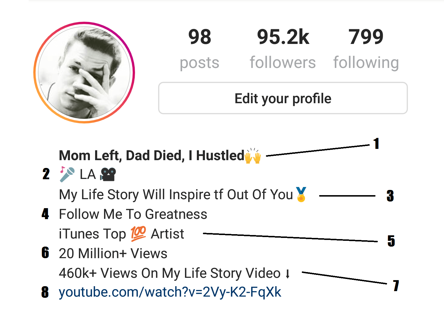 200+ best bios for Instagram for a boy to impress a girl 