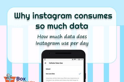 Why Does Instagram Use So Much Data?